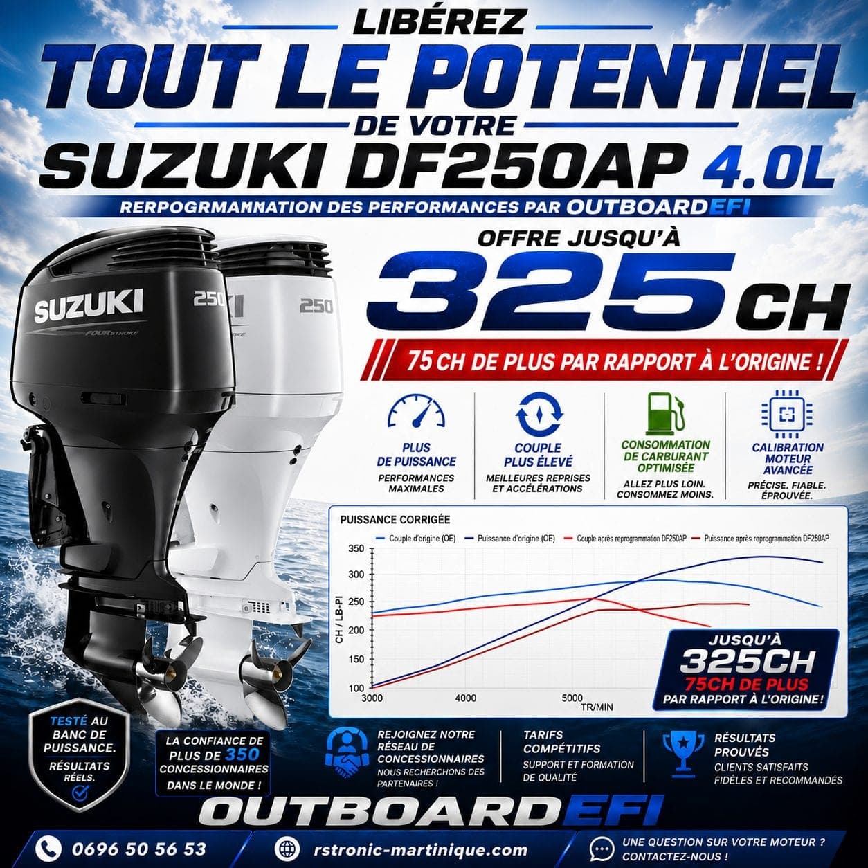 Reprogrammation Suzuki (Boat) DF250 2025 DF250AP